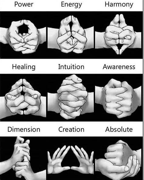 Hand Signs (Gestures) Used By Historically Black Greek.